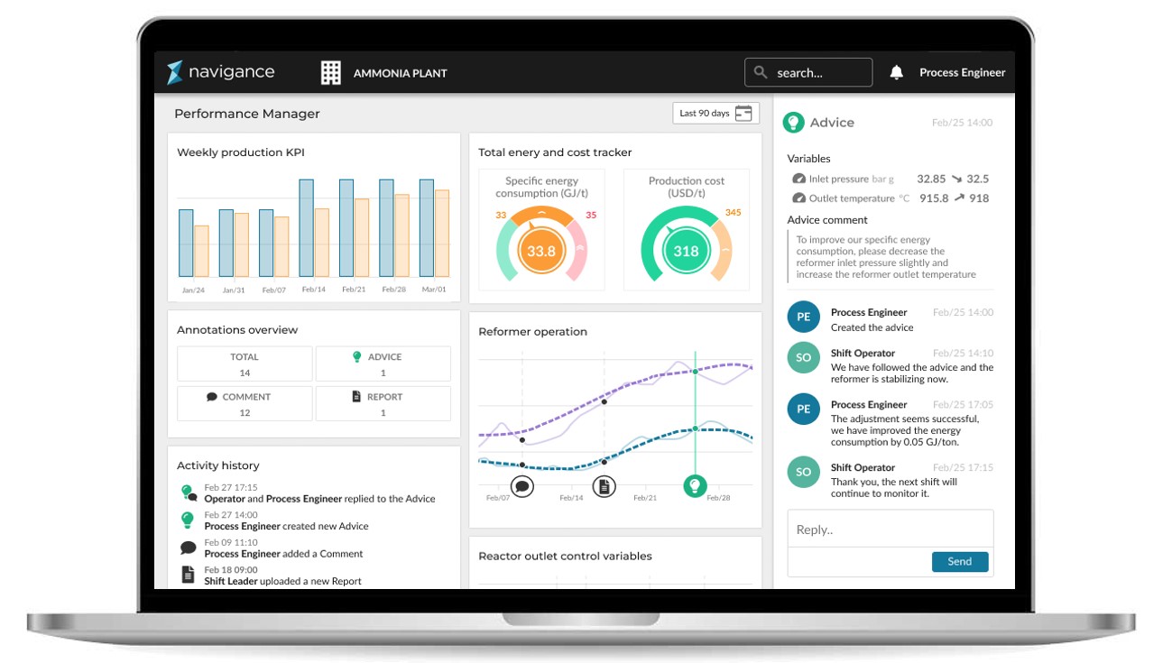 Navigance Performance Manager Navigance Performance Manager